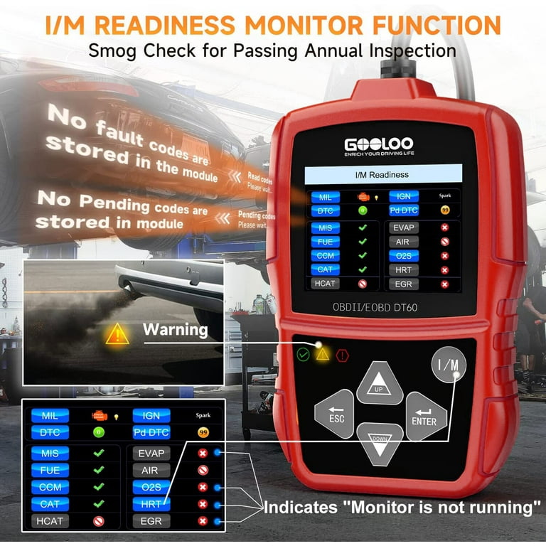 Obdspace OBD2 Scanner Code Reader Car Diagnostic Scan Tool Check Engine  Fault US