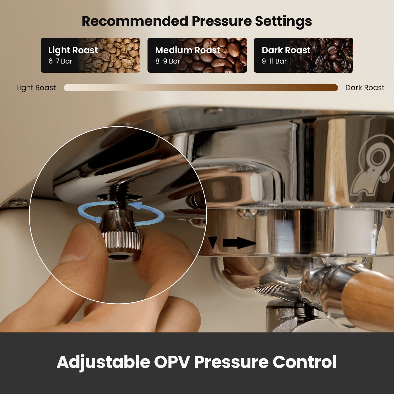 Gemilai G3028A Espresso Machine, 15 Bar Professional Coffee Maker with Adjustable OPV & Automatic Milk Frother, PID Temperature Control, 57oz Tank, 550ml Boiler for Cappuccino, White