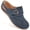 702 Blue, variant on Mules for Women Comfortable Closed Toe Women Wedge Sandals Slip On Shoes