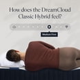 thumbnail image 6 of DreamCloud Classic 12" Full Mattress - Luxury Hybrid Gel Memory Foam - 365 Night Trial - Fiberglass Free - Forever Warranty - Mattress in a Box - CertiPUR-US Certified, 6 of 7