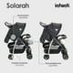 thumbnail image 4 of Carriola Solarah Con Portabebé Plegable Y Charola, 4 of 8