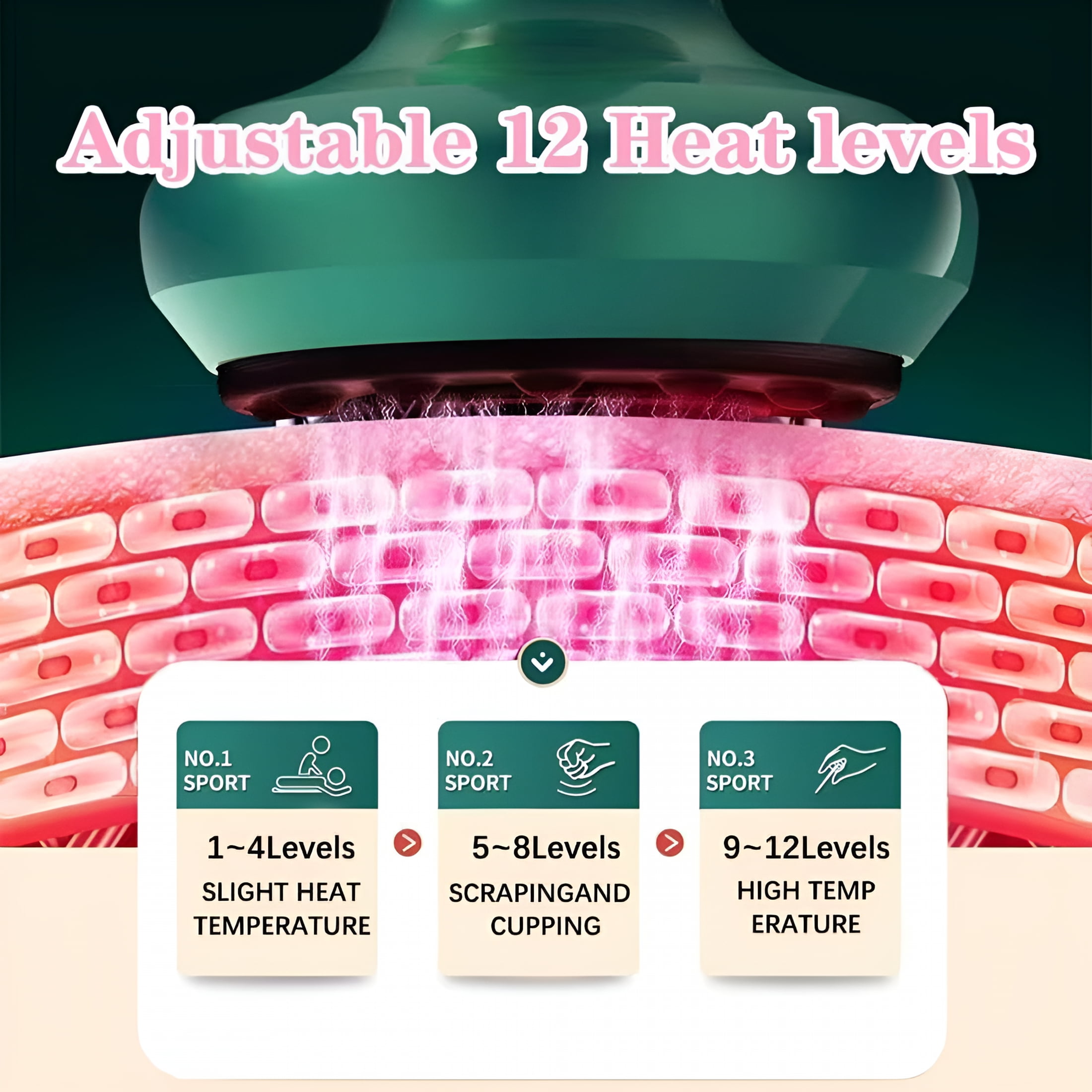 XIRQI Anti Cellulite Massage Tool,Anti Cellulite Massager with 12 Suction Modes,Electric Vacuum Massager-Massage Your Abdomen,Thighs,Buttocks,and Neck at Home (Green)