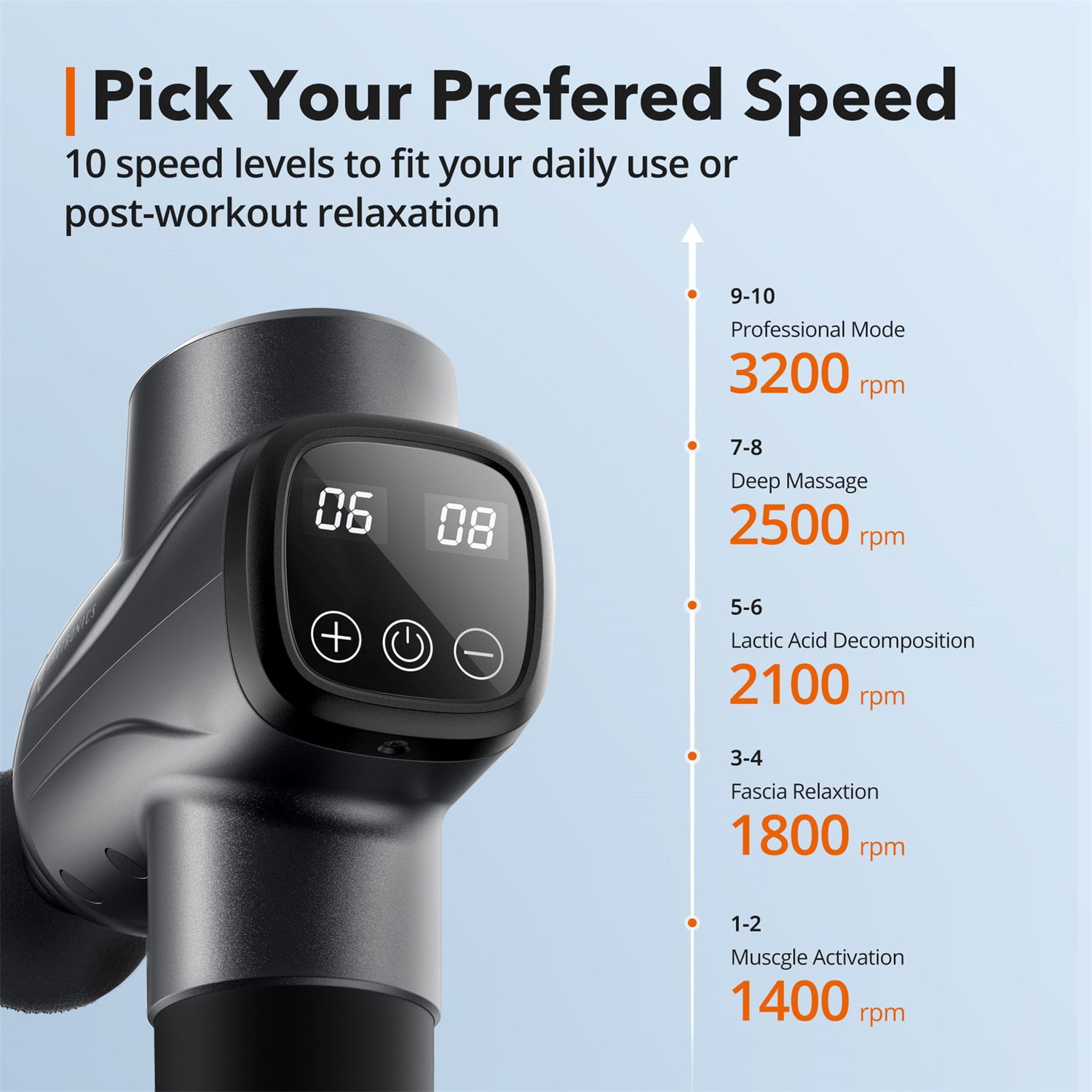 TaoTronics Muscle Massage Gun Deep Tissue Percussion Handheld Electric Massager with 10 Speed Levels 6 Massage Heads for Gym Office Home Post-Workout Recovery Pain Soreness Relief