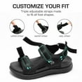 thumbnail image 3 of DREAM PAIRS Women's Walking Sandals Arch Support Orthopedic Recovery Hiking Sandals Thick Athletic Cushion Adjustable Strap for Plantar Fasciitis, 3 of 5