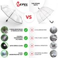 thumbnail image 2 of SHILIU-Windproof Travel Umbrellas for Rain - Easy Auto Open Close, Durable & Compact Umbrella, Strong Fiberglass Frame, Waterproof Canopy - Backpack, Purse, Portable Umbrella for Travel, 2 of 4