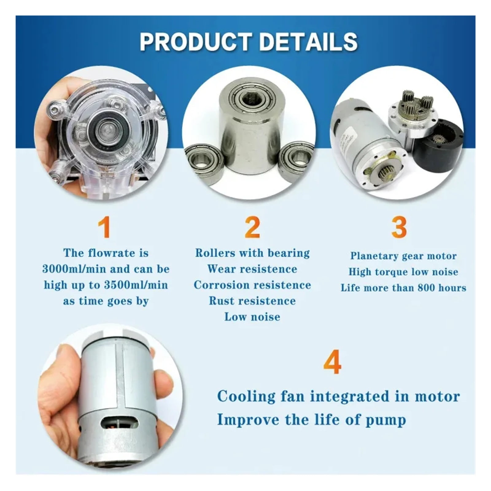 24V DC Peristaltic Pump 0.8GPH (3000ml/min) High Flow Self-Priming for Aquarium Auto Water Change & Lab Chemical Transfer ,Easy to Use - SILICONE TUBE_1