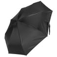 thumbnail image 4 of OFFIGAM Kids Folding Umbrella .9 Inch Compact Portable Rain Sun Set, 4 of 8