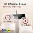 thumbnail image 5 of FOTILE SD2F-P3 2-in-1 Counter-top mounted Sink & Dishwasher combination system with heavy dish sanitizing, 5 of 5