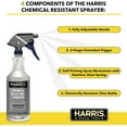 thumbnail image 4 of Harris Chemically Resistant Professional Spray Bottle 32 oz. 2CT, 4 of 7