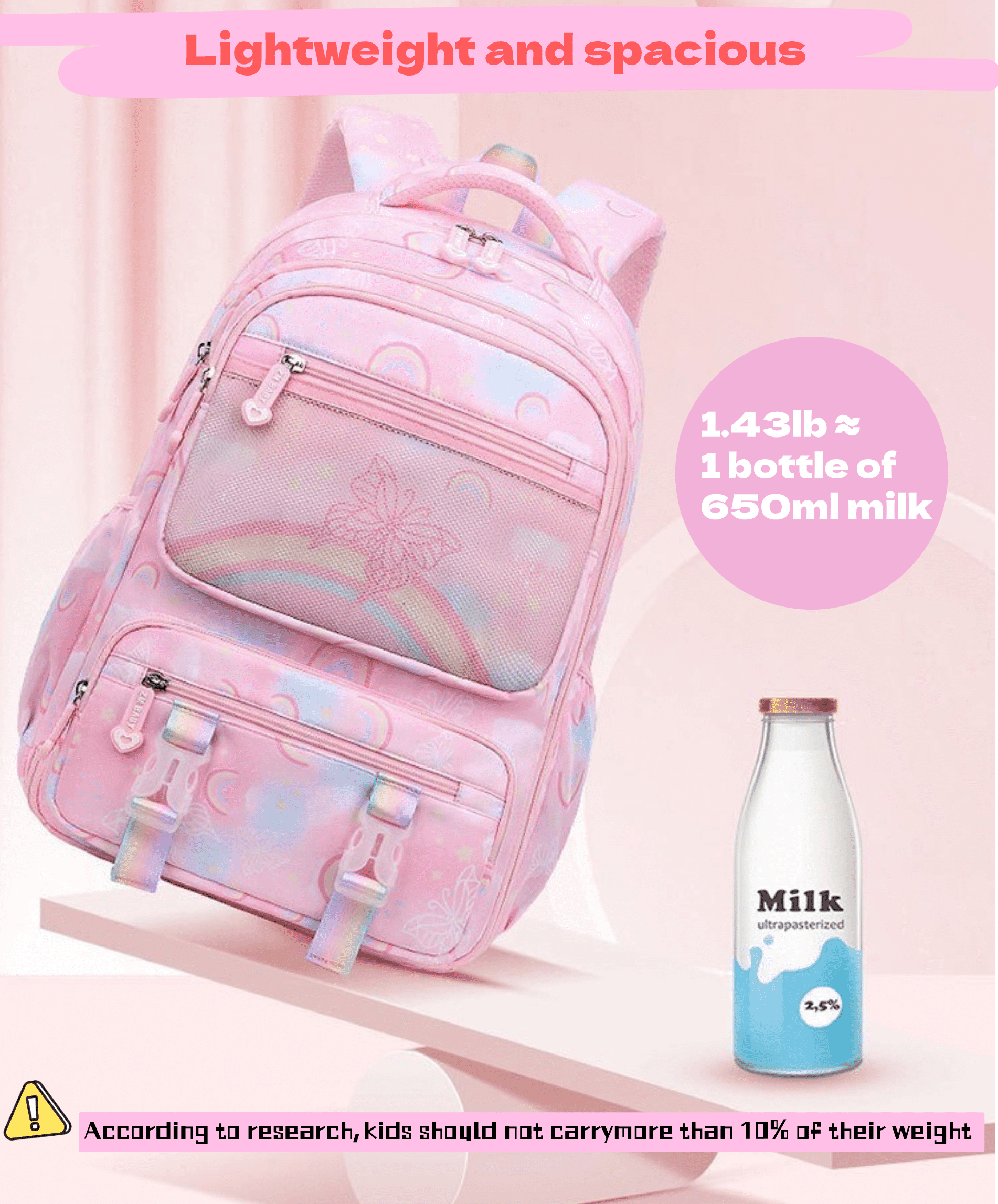 Girls Backpack, Kids Backpack for Girls with Multiple Pockets, Lightweight School Bookpack, Watrer Resistant, Bookbag for Elementary Primary School, Blue
