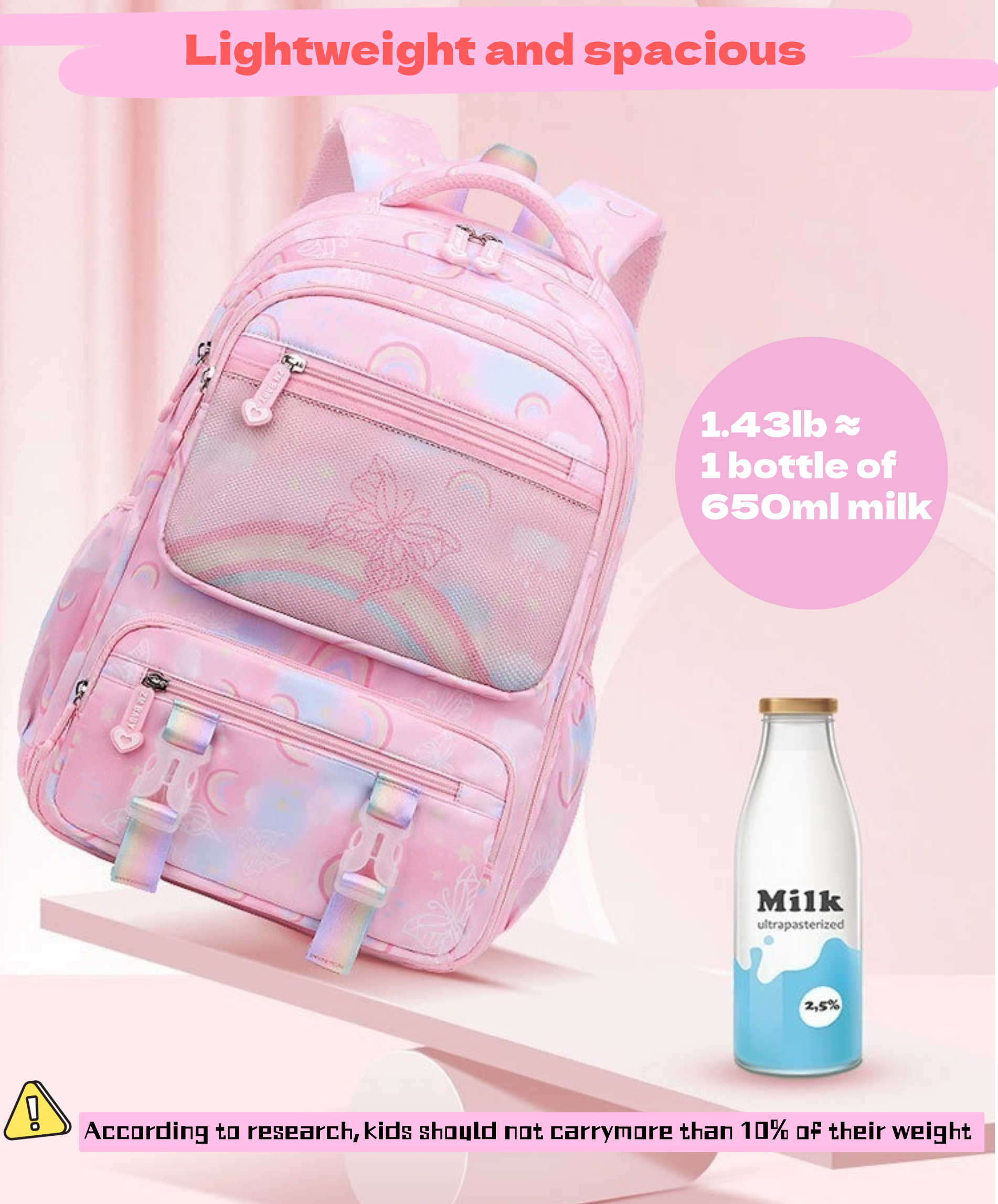 Mochila escolar para niñas, con múltiples bolsillos, ligera, resistente al agua, para primaria, rosa 7