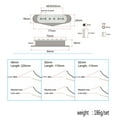 thumbnail image 3 of Pastilla de mástil / medio / puente de bobina simple de 3 piezas de pastillas de Alnico 5, 3 of 6