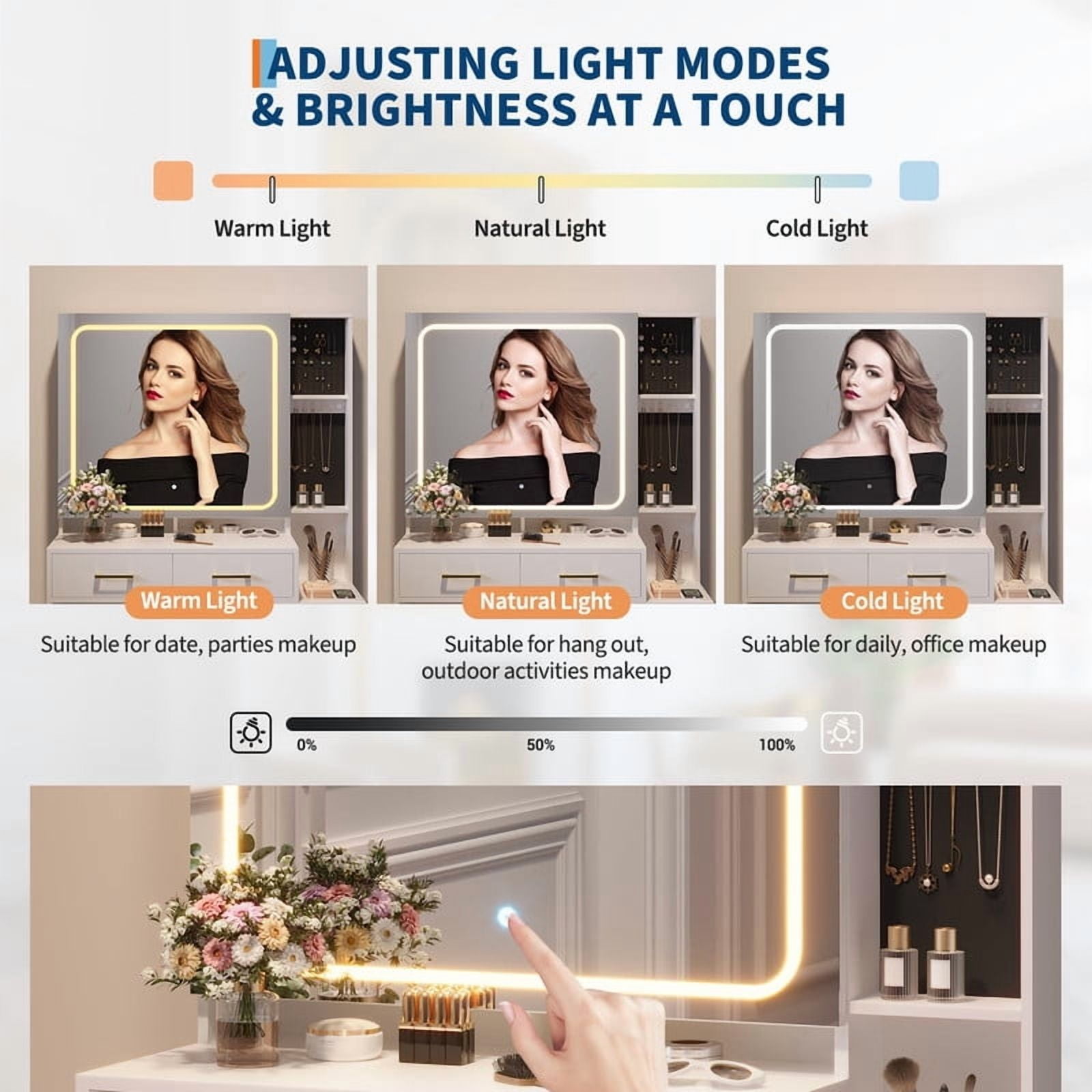 TROPOW Makeup Vanity Set with Mirror and Lights, Vanity Desk with 5 Drawers, Stool & Power Outlet, 3-Color Lighting Modes with Adjustable Brightness for Bedroom Dressing Table,White