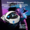 thumbnail image 2 of The Bigly Brothers 10000mAh Battery Head Strap compatible with Oculus/Meta Quest 3 Adjustable Elite Strap Replacement with LED Display, Rechargeable VR Accessory for Extended Playtime!, 2 of 7