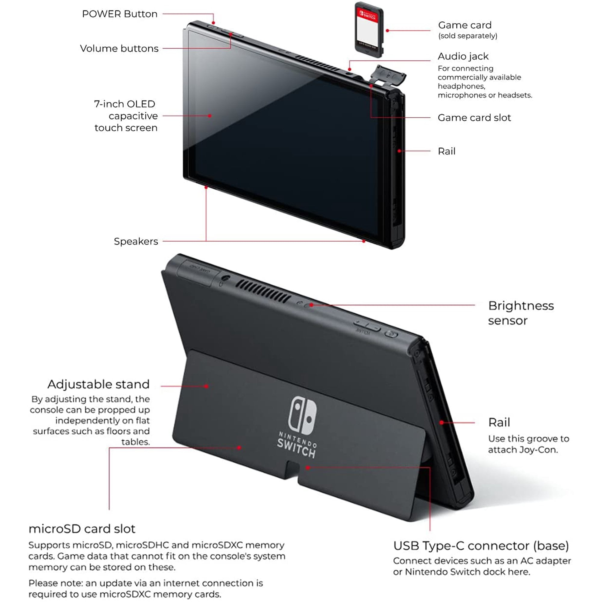 Newest Nintendo Switch 64GB OLED Model Bundle, Nintendo Switch Console with White Joy-Con Controllers, Vibrant 7-inch OLED Screen, 64GB Storage, HDMI, Bluetooth, Tigology Accessories