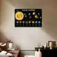 thumbnail image 5 of Education Poster The Solar System Poster Sun Poster Space Poster Classroom Poster Canvas HD Print Wall Art Picture Print Modern Family Bedroom Decor Posters, 5 of 8