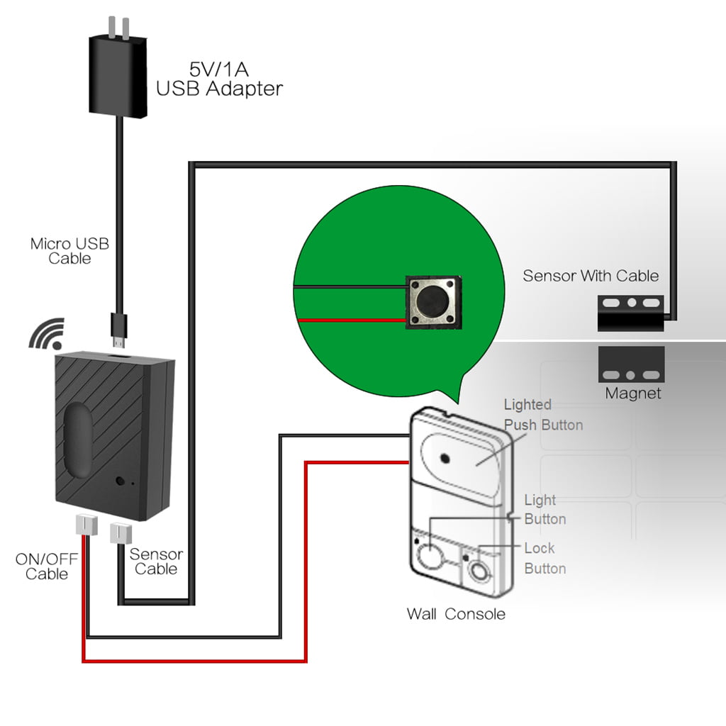 Car Garage Door Opener Smart WiFi Switch APP Control Support For eWeLink Phone