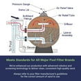 thumbnail image 7 of Palmetto Filter Sand for Residential and Commercial Pool Sand Filters, 50 lb Bag, 56 Pack, 7 of 7