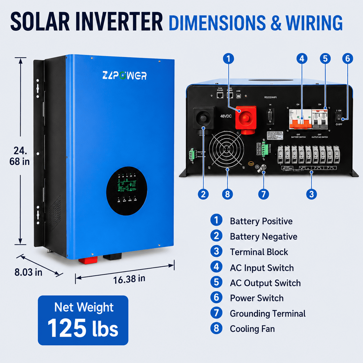 ZLPOWER 8000W 48V Hybrid Solar Inverter – 24000W Surge, Dual MPPT, UL1741 Certified, 120/240V Split-Phase Pure Sine Wave for Home & Business Backup