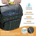 thumbnail image 2 of Scientific Knowledge Print Backpack Cooler, Leakproof and Waterproof Lunch Bag for Students and Biology Teachers, 2 of 6