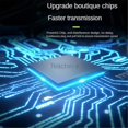 thumbnail image 4 of USB2.0 PCMCIA Card Reader ATA Card Reader PC Card Reader USB 2.0 to PC ATA PCMCIA Adapter Flash Disk Memory Card Reader, 4 of 5