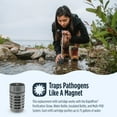 thumbnail image 3 of RapidPure Refill POD, 3 of 7