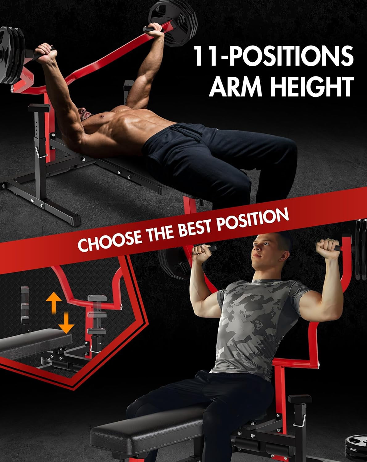 Chest Press Machine, 1050LBS Bench Press Machine with Independent Converging Arms, Adjustable Flat Incline Bench for Chest, AB Workouts, Shoulder Home Gym Equipment, V1