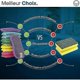 thumbnail image 4 of Washable Reusable Microfiber Sponges Set of 10 - Eco-Friendly Dishwashing Kitchen Sponges, Double-Sided Non-Scratch Cleaning Pads, 4 of 5