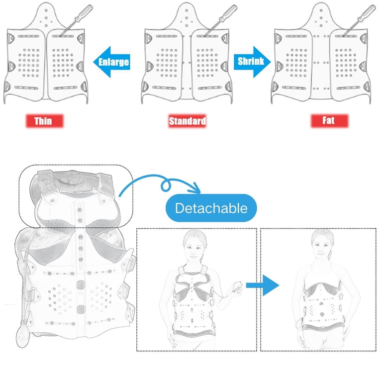 Shuyan Jiao, Thoracolumbar Spinal Orthosis, one size fit all, Blue