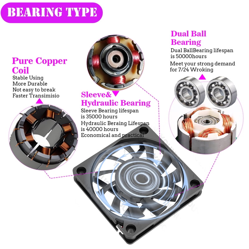2PCS 60mm 5V 12V 24V Brushless USB 2PIN 3PIN DC Cooler Fan 60x60x10mm 6010 6cm For Computer PC CPU Case Cooling