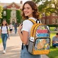 thumbnail image 3 of SEANATIVE Clear Bookbag for Girls Boys Transparent Backpack See Through School Daypack PVC Heavy Duty Unisex School Backpack for Teens Kids, Capybara Orange Pattern, 3 of 7