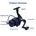 thumbnail image 4 of Professional Fishing Wheel BK4000 black blue, 4 of 8