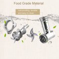 thumbnail image 4 of Gymax Commercial 1.5HP Electric Meat Grinder 1100W Stainless Steel Heavy Duty #22, 4 of 8
