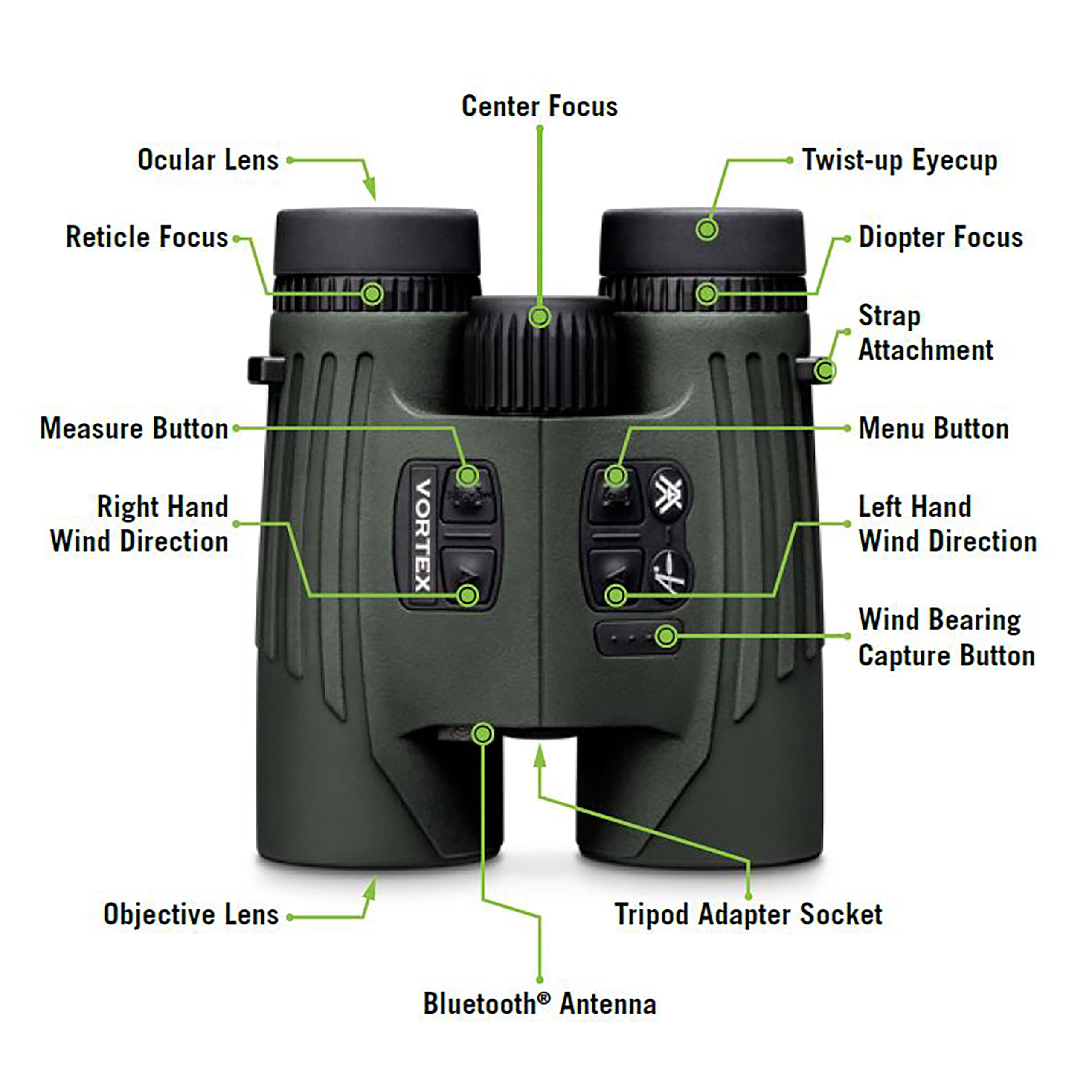 Vortex optics cheap fury