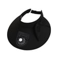 thumbnail image 4 of Sombrero de ventilador de enfriamiento sombrero de playa de borde ancho para caminatas deportes para campamento de campamento ciclismo Negro, 4 of 10