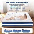 thumbnail image 4 of BMMB 12 In Pocket Spring Wrapped Coils Memory Gel Foam Mattress Medium-firm Motion Isolation Highly Breathable Cooling Fresh Relieve Pressure Bed Mattress Twin Hydrid Durable Mattress, 4 of 6