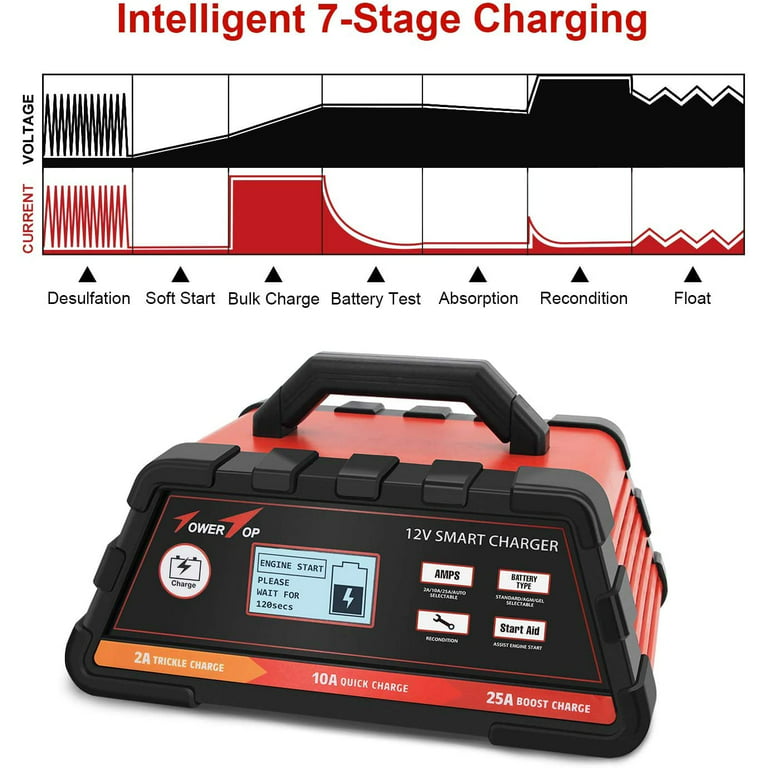 Towertop 12V 2/10/25A Smart Battery Charger/Maintainer Fully Automatic with  Engine Start, Cable Clamps