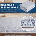 thumbnail image 5 of HOMERRY Area Rug 5' x 7' Rugs for Living Room Modern Washable Indoor Floral Border Print Carpet, Blue, 5 of 6