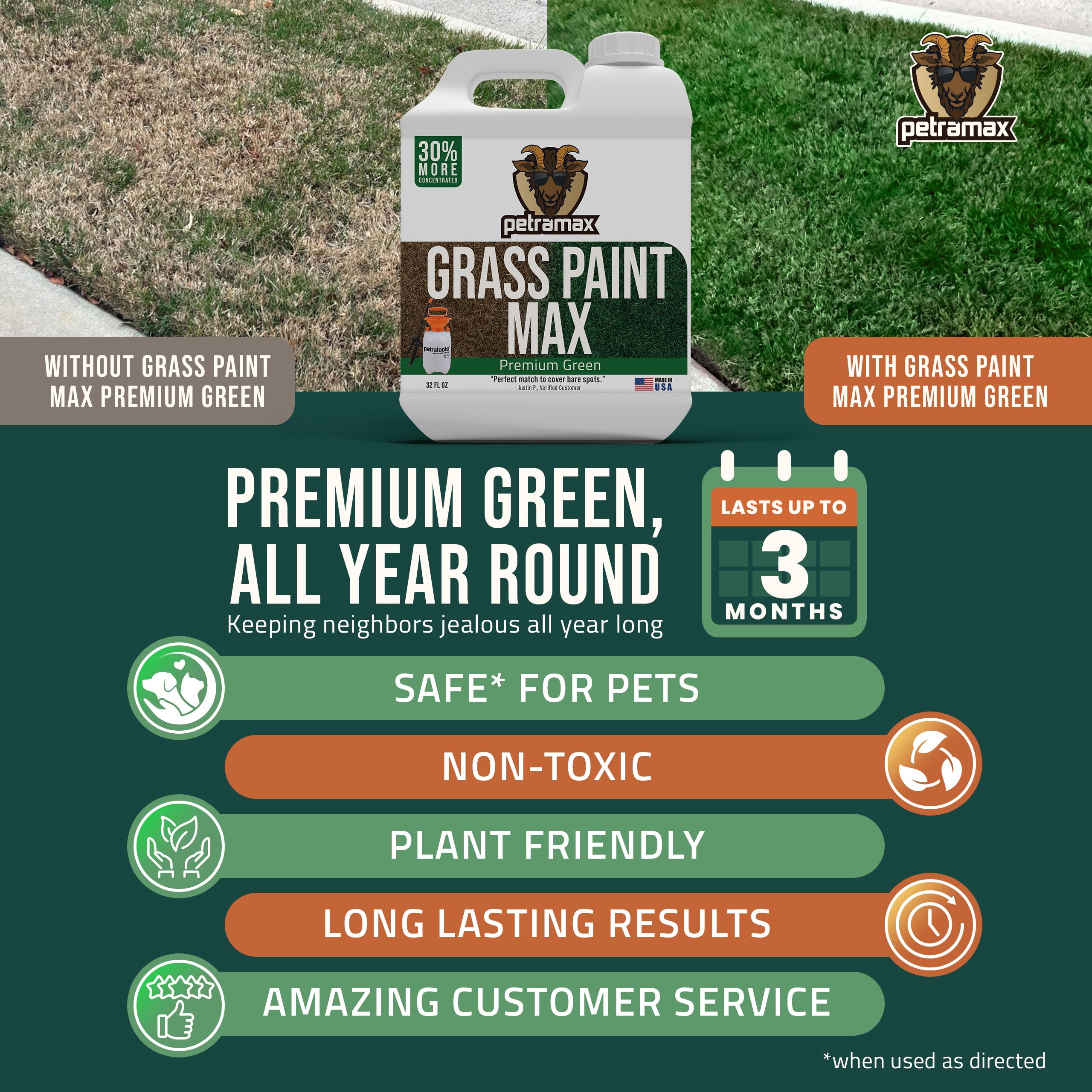 PetraMax Green Grass Paint and Plant Sprayer, Non-toxic, 32 oz, Instant Green