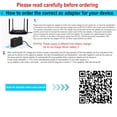 thumbnail image 3 of LujingZ DC12V 1A AC Adapter - 12W Power Supply with 11 Changeable DC Plug Tips, 6FT Cord for LED Lights, Routers & More 100 - 240V Input, 3 of 11