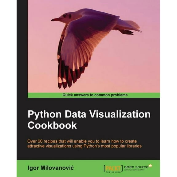 Python Data Visualization Cookbook (Paperback)