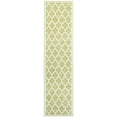 thumbnail image 2 of JONATHAN Y SANTA MONICA 2 x 10 Runner Rug, Trebol Moroccan Trellis Textured Weave - Green/Cream, SMB109G-210, 2 of 9