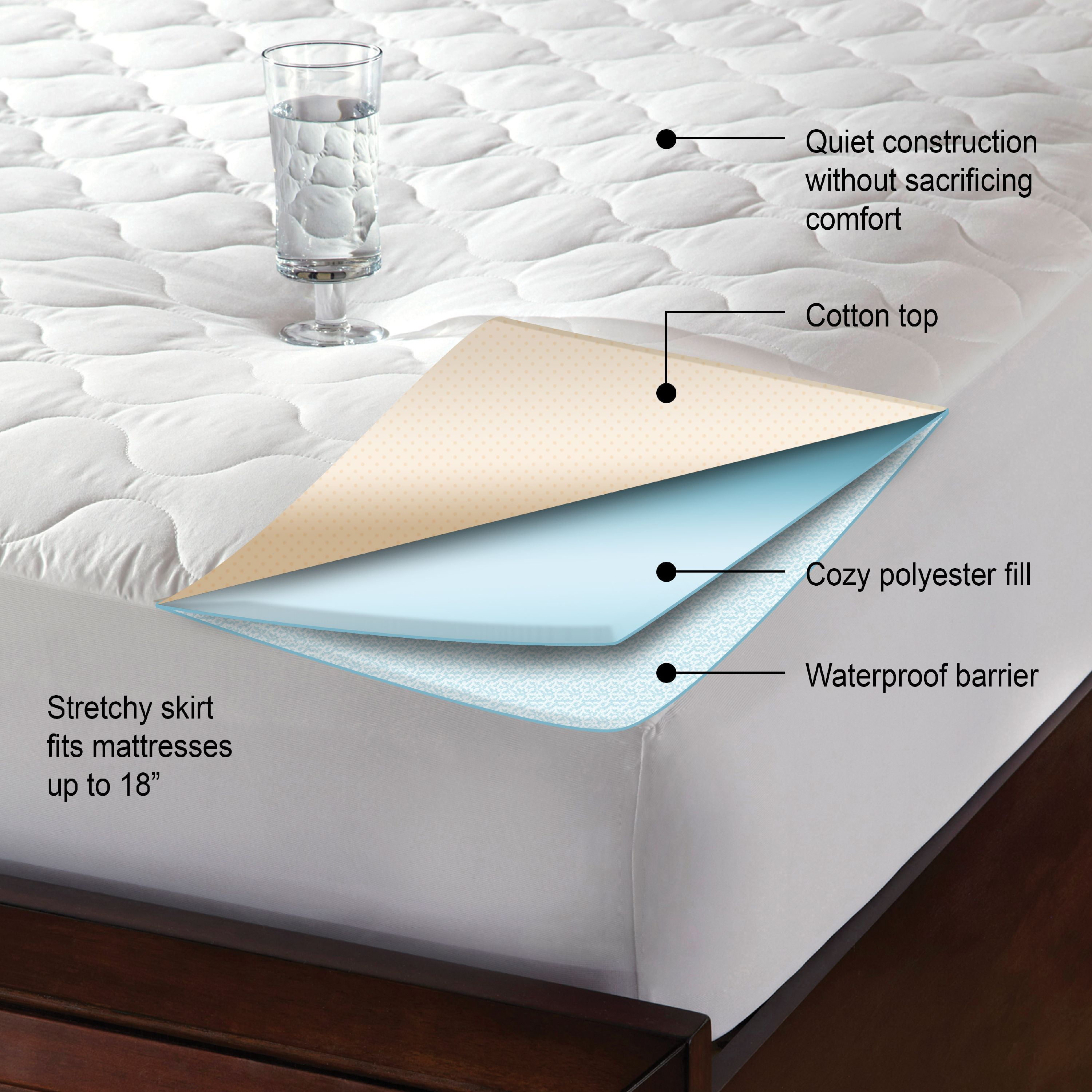 Quiet Comfort 200 Thread Count Waterproof Mattress Pad, Full