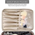 thumbnail image 3 of HESHENG Portable Travel Makeup Storage Bag Multifunction Waterproof Cosmetic Organizer Makeup Brushes Train Case with Inner Pouch for Women Girls, 3 of 7