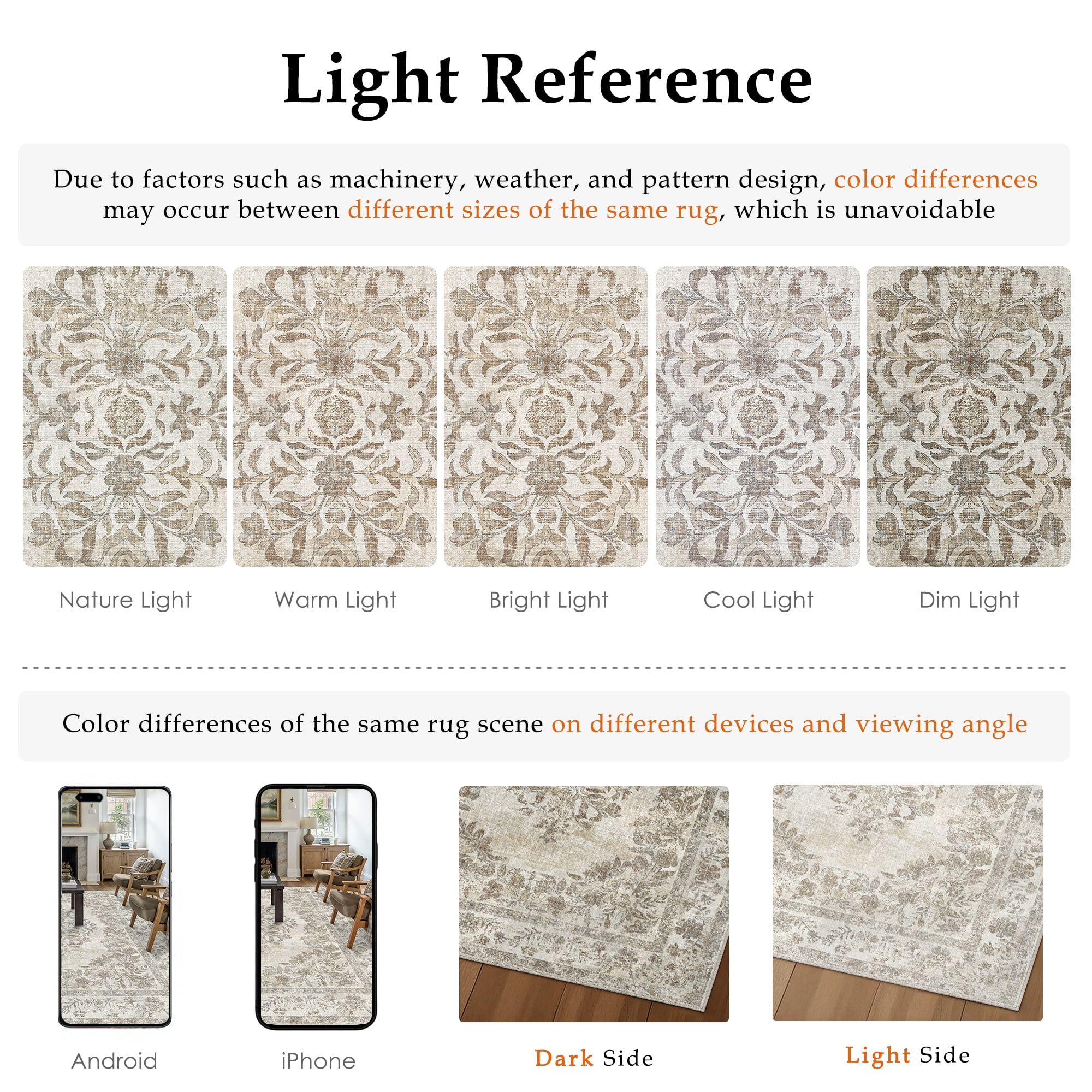 WIPONKEN 6x9 Area Rugs for Living Room Bedroom Dining Room Office Farmhouse, Machine Washable Non Slip Vintage Persia Rug Beige