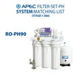 APEC FILTERSETPH 90 GPD Replacement Filter Set for ULTIMATE Series