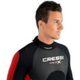 thumbnail image 3 of Cressi 2.5mm Med X Men's Shorty Wetsuit, 3 of 6