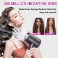 thumbnail image 2 of Kauoo Hair Dryer with Diffuser, 1800W Professional Ionic Blow Dryer for Hair Care,Fast Drying Hairdryer, Gray, Gift for Christmas Day, 2 of 10
