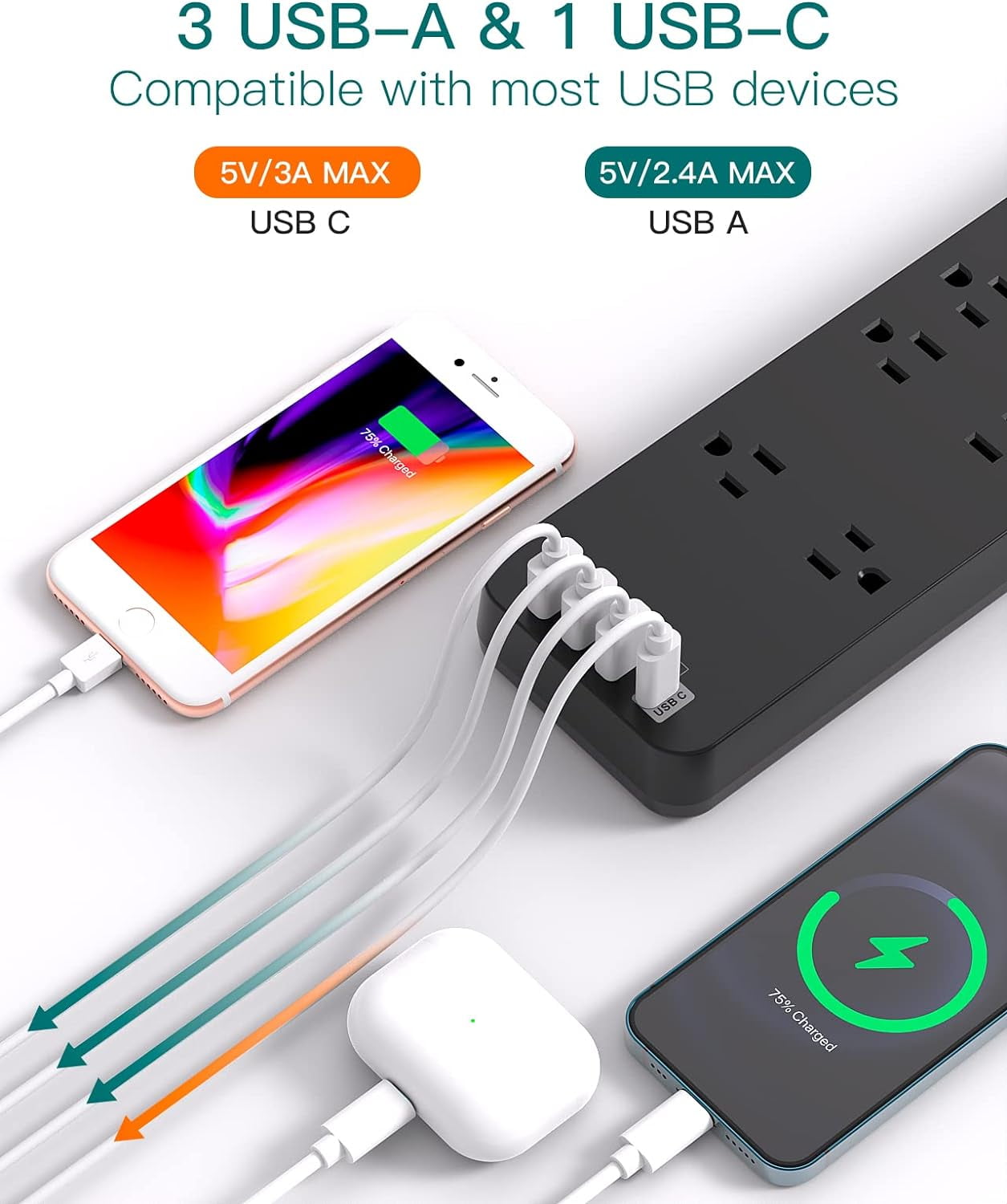 Power Strip - Surge Protector with 10 Outlets and 4 USB Ports, 6 Feet Extension Cord with Flat Plug, 2700 Joules, ETL Listed, Black