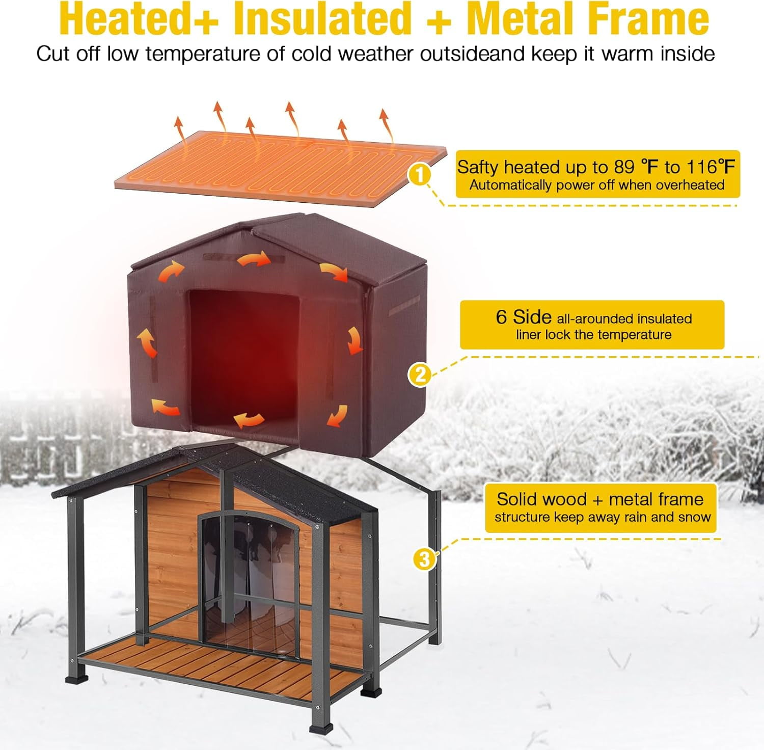 AIVITUVIN Heated Outdoor Dog House - Weatherproof Insulated Wooden Shelter with Iron Frame, Large Porch for Medium & Large Dogs, Indoor/Outdoor Kennel